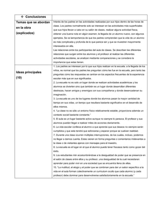  Conclusiones
Temas que se abordan
en la obra
(explicados)

Interés de los padres en las actividades realizadas por sus hijos dentro de las horas de
clase. Los padres normalmente solo se interesan en las actividades más superficiales
que sus hijos llevan a cabo en su salón de clases, realizar alguna actividad física,
obtener una buena nota en algún examen, la llegada de un alumno nuevo, son algunos
ejemplos. Se ve laimportancia de que los padres comprendan que la vida de un alumno
es más complicada y profunda de lo que parece ser y que se muestren mayormente
interesados en ella.
Las relaciones entre los participantes del aula de clases. Se describen las diferentes
relaciones que surgen entre los alumnos y el profesor al realizar las diferentes
actividades escolares, se analizan mediante comparaciones y se considera la
importancia que estas tienen.
1. Los padres se interesan por lo que sus hijos realizan en la escuela. a la llegada de los

Ideas principales
(10)

niños, es normal que los padres les preguntan cómo les fue en la escuela, pero tanto las
preguntas como las respuestas se centran en los aspectos frecuentes de la experiencia
escolar más que en sus significados.
2. La escuela no es solo un lugar donde se realizan actividades académicas y los
alumnos se divierten sino que también es un lugar donde desarrollan diferentes
destrezas, hacen amigos y enemigos con sus compañeros y donde desencadenan su
imaginación.
3. La escuela es uno de los lugares donde los alumnos pasan la mayor cantidad de
tiempo en sus vidas, un tiempo que resultara bastante significativo en el desarrollo de
ellos mismos.
4. “La clase no es sólo un entorno físico relativamente estable; proporciona además un
contexto social bastante constante.”
5. El aula es un lugar bastante activo aunque no siempre lo parezca. El profesor y sus
alumnos pueden llegar a realizar miles de acciones diariamente.
6. La vida escolar conlleva al alumno a que aprenda que sus deseos no siempre serán
cumplidos y que este tendrá que esforzarse y esperar porque se vuelvan realidad.
7. Durante una clase ocurren múltiples interrupciones, de los cuales, incluso, podemos
no llegar a darnos cuenta. Estas vienen en forma preguntas o comentarios irrelevantes a
la clase o de visitantes ajenos con mensajes para el maestro.
8. La escuela es el lugar en el que el alumno puede tener fracasos tanto como gozar del
éxito.
9. Los estudiantes irán acostumbrándose a la desigualdad de poder que se presencia en
el salón de clases entre ellos y su profesor, una desigualdad de la cual necesitaran
aprender para poder vivir en una sociedad que se encuentra llena de ellas.
10. “La multitud, el elogio y el poder que se combinan para dar un sabor específico a la
vida en el aula forman colectivamente un curriculum oculto que cada alumno (y cada
profesor) debe dominar para desenvolverse satisfactoriamente en la escuela.”

 