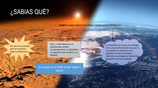 ¿SABIAS QUÉ?
MARTE HACE MUCHOS AÑOS TENIA ATMOSFERA!!!
La atmósfera es la que nos protege
de los rayos directos del sol, pues si
no existiera la atmósfera nos
podríamos morir quemados.
Además nos protege de meteoritos
pequeños y basura espacial
Pero… como Marte es un
planeta que cambia
constantemente, la atmósfera
no soporto esos cambios y se
deshizo
Por eso no es posible
que los humanos
viajen a Marte aún
Se espera en el 2030 poder viajar a
Marte
 