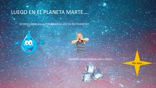 SE DESCUBRIO AGUA LIQUIDA POR PRIMERA VEZ !!
Y AGUA CONGELADA!!
Por esto…
HACE MUCHOS AÑOS EN EL PLANETA MARTE….
SE DESCUBRIO AGUA POR PRIMERA VEZ EN ESE PLANETA!!
TAMBIEN AGUA CONGELADA ( HIELO )
CLICK AQUI
LUEGO EN EL PLANETA MARTE….
SE DESCUBRIO AGUA POR PRIMERA VEZ EN ESE PLANETA!!
TAMBIEN AGUA CONGELADA ( HIELO )
Por esto…
 