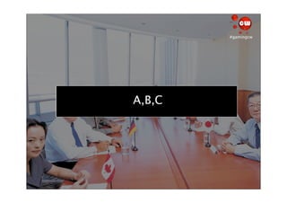 #gamingcw




¿Entonces qué?
     A,B,C
 