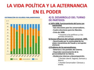La vida política y la alternancia en el | PPTX