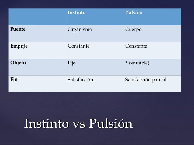 La vida pulsional