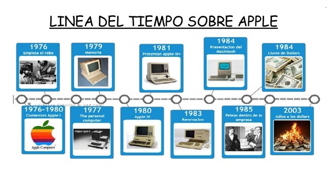 La vida steve jobs