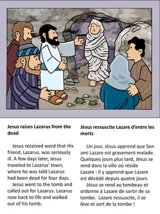 Jesus raises Lazarus from the      Jésus ressuscite Lazare d’entre les
dead                               morts

    Jesus received word that His      Un jour, Jésus apprend que Son
friend, Lazarus, was seriously     ami Lazare est gravement malade.
ill. A few days later, Jesus       Quelques jours plus tard, Jésus se
traveled to Lazarus’ town,         rend dans la ville où réside
where he was told Lazarus          Lazare : Il y apprend que Lazare
had been dead for four days.       est décédé depuis quatre jours.
    Jesus went to the tomb and        Jésus se rend au tombeau et
called out for Lazarus. Lazarus    ordonne à Lazare de sortir de sa
rose back to life and walked       tombe. Lazare ressuscite, il se
out of his tomb.                   lève et sort de la tombe !
 