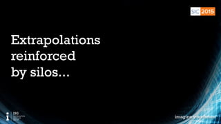 © 2015 Information Services Group, Inc. All Rights Reserved 9
Extrapolations
reinforced
by silos...
 