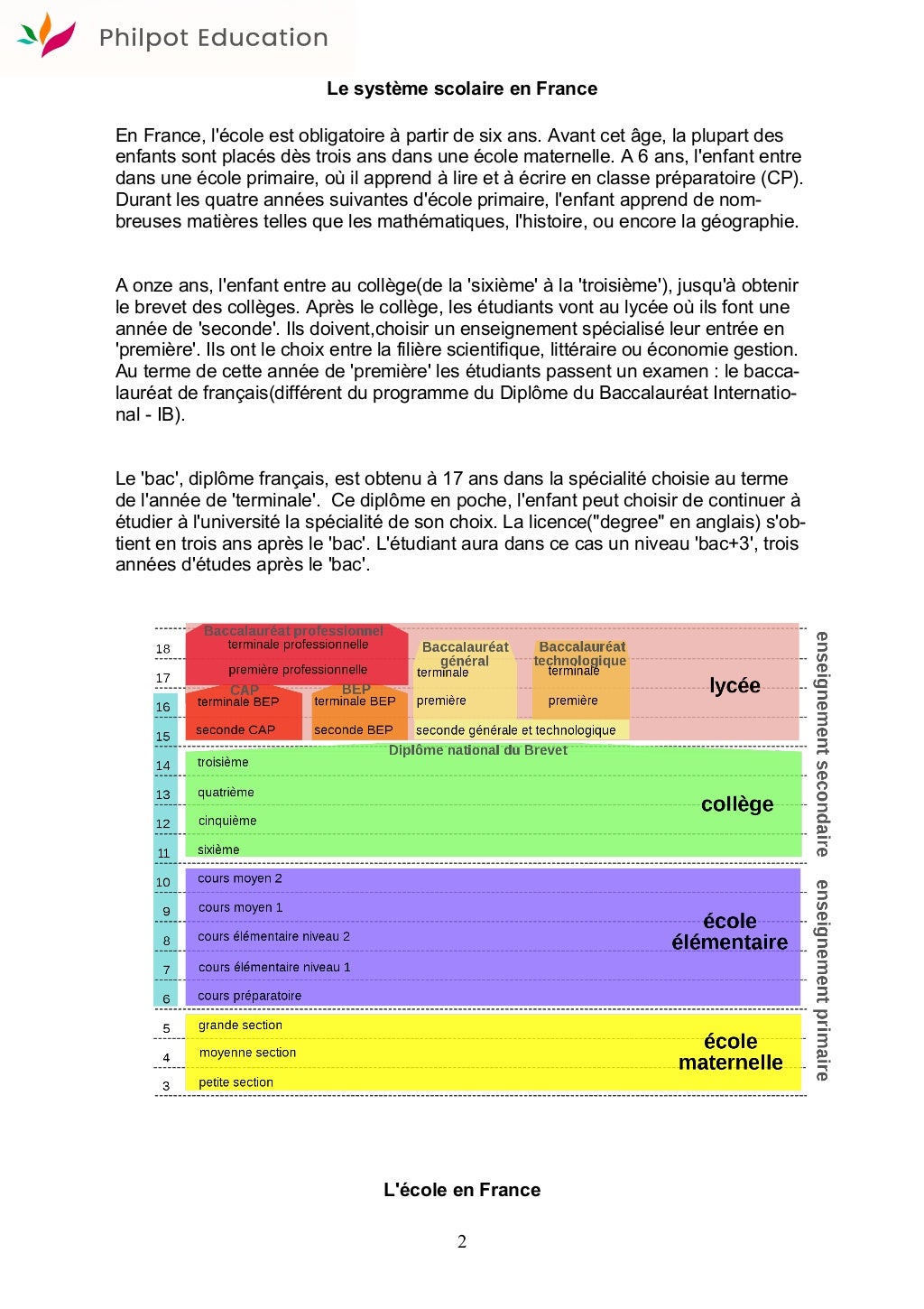 La vie scolaire booklet