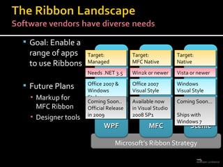 Goal: Enable a  range of apps  to use Ribbons Future Plans Markup for  MFC Ribbon Designer tools Target:  MFC Native Win2k or newer Office 2007 Visual Style Available now in Visual Studio 2008 SP1 Target:  Native Vista or newer Windows  Visual Style Coming Soon…  Ships with Windows 7 Target: Managed Needs .NET 3.5  Office 2007 & Windows Styles Coming Soon..  Official Release in 2009 Microsoft’s Ribbon Strategy MFC Scenic WPF 