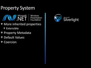 XAML: One Language to Rule Them All