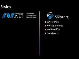 XAML: One Language to Rule Them All