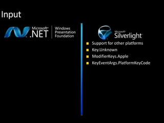 XAML: One Language to Rule Them All
