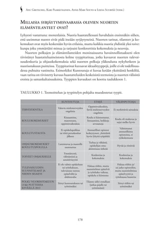 Anu Gretschel, Kari Paakkunainen, Anne-Mari Souto & Leena Suurpää (toim.)
178
Millaisia syrjäytymisvaarassa olevien nuorten
elämäntilanteet ovat?
Lyhyesti vastattuna: monenlaisia. Nuoria haastatellessani havahduin ensinnäkin siihen,
että useimmat nuoret eivät pidä itseään syrjäytyneinä. Nuorten tarinat, tilanteet ja ko-
kemukset ovat myös keskenään hyvin erilaisia, mutta kaikkia nuoria yhdistää yksi toive:
kunpa joku ymmärtäisi minua ja tarjoaisi konkreettisia kokemuksia ja neuvoja.
Nuorten polkujen ja elämäntilanteiden moninaisuutta havainnollistaakseni olen
tiivistänyt haastatteluaineistosta kolme tyyppitarinaa, jotka kuvaavat nuorten tulevai-
suudenkuvia ja ohjauskokemuksia sekä nuorten polkuja yläkoulusta nykyhetkeen ja
nuoriso­takuun puitteissa.Tyyppitarinat kuvaavat ideaalityyppejä, joille ei ole todellisuu-
dessa puhtaita vastineita. Esimerkiksi Kuntoutuja ei kuvaa ketään yksittäistä henkilöä,
vaan tarina on tiivistetty kuvaus haastatteluiden keskeisistä teemoista ja nuorten välisistä
eroista ja samankaltaisuuksista. Tyyppien kuvaukset on koottu taulukkoon 1.
 
TAULUKKO 1. Teemoittelun ja tyypittelyn pohjalta muodostetut tyypit.
KUNTOUTUJA ETSIJÄ VÄLIINPUTOAJA
TERVEYDENTILA
Vakavia mielenterveyden
ongelmia
Oppimisvaikeuksia,
lieviä mielenterveyden
ongelmia
Ei merkittäviä sairauksia
KOULUKOKEMUKSET
Kiusaamista,
masennusta,
oppimisvaikeuksia
Koulu ei kiinnostanut,
lintsaamista, heikkoja
arvosanoja
Koulu oli mukavaa ja
sujui melko hyvin
KOULUTUSTAUSTA
Ei opiskelupaikkaa
tai töitä peruskoulun
jälkeen
Ammatilliset opinnot
keskeytyneet, yksittäisiä
hyvin lyhyitä työpätkiä
Valmistunut
ammatillisista
opinnoista, ei
työkokemusta
OHJAUSKOKEMUKSET
KOULUTUSPOLULLA
Lannistavaa ja massoille
suunnattua
Turhaa ja vähäistä,
opiskelijan oma-
aloitteisuus tärkeää
Hyvää ja riittävää
TOIVEET OHJAUKSELLE
Ymmärrystä,
välittämistä ja
sensitiivisyyttä
Konkretiaa ja
kokemuksia
Konkretiaa ja
kokemuksia
TULEVAISUUDEN-
SUUNNITELMAT JA
NIIDEN SELKEYS
Ei ole valmis opiskeluun
tai työnhakuun,
tulevaisuus tuntuu
epäselvältä ja
ahdistavalta
Haluaa töihin, mutta
suunnitelmat epäselviä
ja työnhaku vaikeaa,
opiskelu ei kiinnosta
Haluaa töihin ja/
tai jatko-opintoihin,
mutta suunnitelmissa
epäselvyyttä ja
työnhaussa haasteita
POLKU NUORISOTAKUUN
(3 kk) PUITTEISSA
KEVÄÄLLÄ 2013
Siirtyi kuntoutukseen tai
työttömäksi
Tilanne säilyi ennallaan
(jatkaa pajalla tai
työttömänä)
Siirtyi töihin tai
työttömäksi
 