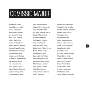 17
comissió major
Aitor Muñoz Oliver
Rafael Carretero Lluch
Andrea Ariño Civera
Miguel Ángel Sánchez
José García Martínez
María Lirola Fuentes
Rebeca Marin León
Natalia Antón Gómez
Helena Martínez Martínez
Dolores Arévalo Torralbo
Rubén Gandia Escrihuela
Lourdes García Peña
Natalia Asensio Rodrigo
Mª del Mar López Ferruses
Iván Balaguer García
Laia Arnau Navarro
Raül Lluesma Gandia
Manuel Guillem Fabregat
Soraya Amoraga Altés
Cristina Villalta Civera
Neus Graullera Agustí
Yolanda Civera Monserrat
Jorge Blasco Arnandis
Eva María Balaguer García
Elizabeth López Ripoll
Mª José López Ripoll
Davinia Bono Pozuelo
Itziar Bono Pozuelo
Sergi Fernández Albiol
Diego Miguel Villalta Civera
Ángela Villalta Civera
Gemma García Melià
Sandra Sobrino Andrés
Patricia Holgado Ortiza
Andrea Torralabo Naixes
Albert Solsona Guillem
Jorge Guillem Campos
Inés Núñez Martínez
José Luis Yeste Casanova
Silvia Cabo Marzo
Andrés Civera Monserrat
Natalia Arévalo Torralbo
Ana María Monzó Martínez
Guillem Rubio García
María Lara Cardo
Mª José Marín león
Xavier Graullera Agustí
Mariam Galarza Gumbau
Daniel Estada Izquierdo
Laura Rondan Rubio
Javier Sanz Giner
Mª Isabel Rondan Moreno
Miguel Gómez Molto
Patricia Contreras López
Alba Pitarch San José
Estela Mora Andrés
Adrián Gandia Lledó
Cristina Palacios Jerez
Ana Palacios Jerez
Sergio Moreno Castellano
 