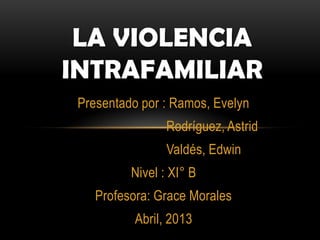 Presentado por : Ramos, Evelyn
Rodríguez, Astrid
Valdés, Edwin
Nivel : XI° B
Profesora: Grace Morales
Abril, 2013
LA VIOLENCIA
INTRAFAMILIAR
 