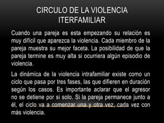 CIRCULO DE LA VIOLENCIA
ITERFAMILIAR
Cuando una pareja es esta empezando su relación es
muy difícil que aparezca la violencia. Cada miembro de la
pareja muestra su mejor faceta. La posibilidad de que la
pareja termine es muy alta si ocurriera algún episodio de
violencia.
La dinámica de la violencia intrafamiliar existe como un
ciclo que pasa por tres fases, las que difieren en duración
según los casos. Es importante aclarar que el agresor
no se detiene por si solo. Si la pareja permanece junto a
él, el ciclo va a comenzar una y otra vez, cada vez con
más violencia.
 