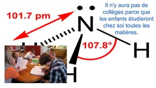 Il n'y aura pas de
collèges parce que
les enfants étudieront
chez soi toutes les
matières.
 