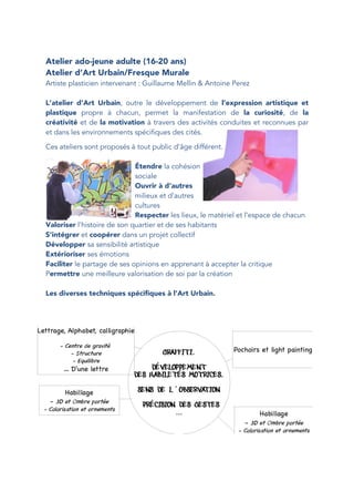Atelier ado-jeune adulte (16-20 ans)
Atelier d’Art Urbain/Fresque Murale
Artiste plasticien intervenant : Guillaume Mellin & Antoine Perez
L’atelier d’Art Urbain, outre le développement de l’expression artistique et
plastique propre à chacun, permet la manifestation de la curiosité, de la
créativité et de la motivation à travers des activités conduites et reconnues par
et dans les environnements spécifiques des cités.
Ces ateliers sont proposés à tout public d’âge différent.
Étendre la cohésion
sociale
Ouvrir à d’autres
milieux et d’autres
cultures
Respecter les lieux, le matériel et l’espace de chacun
Valoriser l’histoire de son quartier et de ses habitants
S’intégrer et coopérer dans un projet collectif
Développer sa sensibilité artistique
Extérioriser ses émotions
Faciliter le partage de ses opinions en apprenant à accepter la critique
Permettre une meilleure valorisation de soi par la création
Les diverses techniques spécifiques à l’Art Urbain.
 