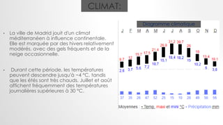 CLIMAT:
• La ville de Madrid jouit d'un climat
méditerranéen à influence continentale.
Elle est marquée par des hivers relativement
modérés, avec des gels fréquents et de la
neige occasionnelle.
• Durant cette période, les températures
peuvent descendre jusqu'à −4 °C, tandis
que les étés sont très chauds. Juillet et août
affichent fréquemment des températures
journalières supérieures à 30 °C.
Diagramme climatique
 