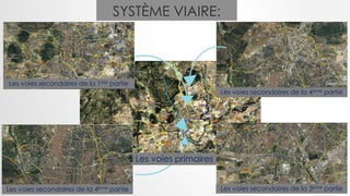 SYSTÈME VIAIRE:
Les voies primaires
Les voies secondaires de la 4ème partie
Les voies secondaires de la 1ère partie
Les voies secondaires de la 4ème partie
Les voies secondaires de la 3ème partie
 