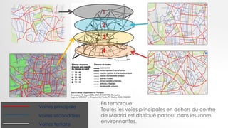 1
Voiries principale
Voiries secondaires
Voiries tertiaire
2
4
3
En remarque:
Toutes les voies principales en dehors du centre
de Madrid est distribué partout dans les zones
environnantes.
 