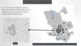 POINT DE DÉPART:
1035
Le 1er point de départ de la
ville de Madrid était dans une
colline juste à coté est de la
rivière de Manzanares
La carte de 1er point de départ de la ville de Madrid
 