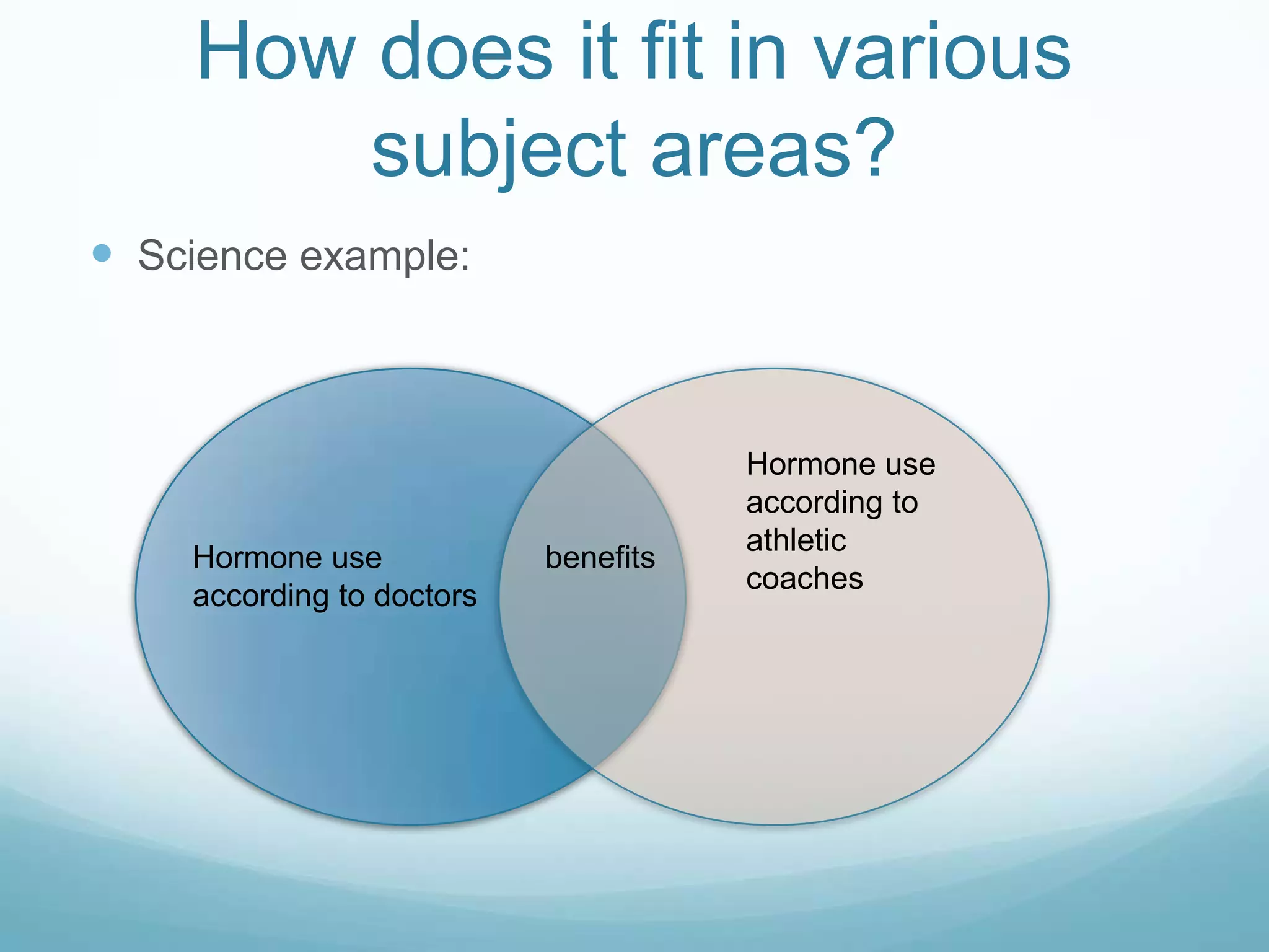 How does it fit in various
        subject areas?
 Science example:



                                      Hormone use
                                      according to
                                      athletic
    Hormone use            benefits
                                      coaches
    according to doctors
 