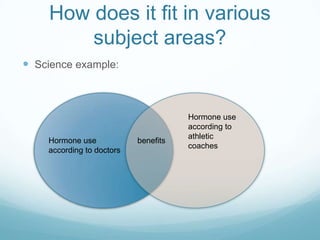 How does it fit in various
        subject areas?
 Science example:



                                      Hormone use
                                      according to
                                      athletic
    Hormone use            benefits
                                      coaches
    according to doctors
 
