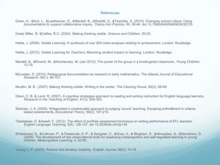 References

Given, H., &Kuh, L., &LeeKeenan, D., &Mardell, B., &Redditt, S., &Twombly, S. (2010). Changing school culture: Using
     documentation to support collaborative inquiry. Theory Into Practice, 49, 36-46. doi 10.1080/00405840903435733

Greitz Miller, R. &Calfee, R.C. (2004). Making thinking visible. Science and Children, 20-25.

Hattie, J. (2009). Visible Learning; A synthesis of over 800 meta-analyses relating to achievement. London: Routledge.

Hattie, J. (2012). Visible Learning for Teachers; Maximing student impact on learning. London: Routledge.

Mardell, B., &Rivardi, M., &Krechevsky, M. (Jan 2012). The power of the group in a kindergarten classroom. Young Children,
    12-19.

McLeelan, S. (2010). Pedagogical documentation as research in early mathematics. The Alberta Journal of Educational
    Research, 56(1), 99-101.

Nicolini, M. B., (2007). Making thinking visible: Writing in the center. The Clearing House, 80(2), 66-69.

Olson, C. B. & Land, R. (2007). A cognitive strategies approach to reading and writing instruction for English language learners.
     Research in the Teaching of English, 41(3), 269-303.

Stickney, J. A. (2009). Wittgenstein’s contextualist approach to judging ‘sound’ teaching: Escaping enthrallment in criteria-
      based assessments. Educational Theory, 59(2), 197-215.

Tabatabaei, O. &Assefi, F. (2012). The effect of portfolio assessment technique on writing performance of EFL learners.
     English Language Teaching, 5(5), 138-147. doi 10.5539/elt.v5n5p138

Whitebread, D., &Coltman, P., & Pasternak, D. P., & Sangster, C., &Grau, V., & Bingham, S., &Almeqdad, Q., &Demetriou, D.
     (2009). The development of two observational tools for assessing metacognition and self-regulated learning in young
     children. Metacognitive Learning, 4, 63-85.

Young, L. P. (2009). Rubrics that develop creativity. English Journal, 99(2), 74-79.
 