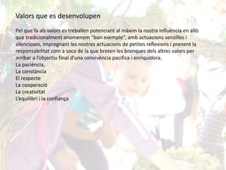 Valors que es desenvolupen
Pel que fa als valors es treballen potenciant al màxim la nostra influència en allò
que tradicionalment anomenem “bon exemple”, amb actuacions senzilles i
silencioses, impregnant les nostres actuacions de petites reflexions i prenent la
responsabilitat com a soca de la que broten les branques dels altres valors per
arribar a l’objectiu final d’una convivència pacifica i enriquidora.
La paciència,
La constància
El respecte
La cooperació
La creativitat
L’equilibri i la confiança
 