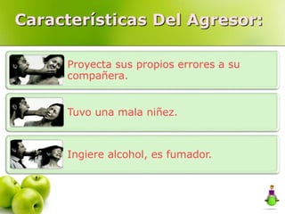 Características Del Agresor:
Proyecta sus propios errores a su
compañera.
Tuvo una mala niñez.
Ingiere alcohol, es fumador.
 