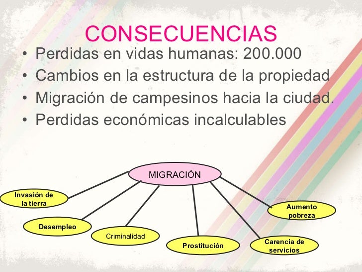 Resultado de imagen para consecuencias de la violencia en colombia