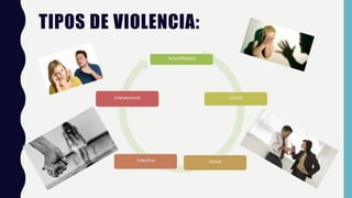 TIPOS DE VIOLENCIA:
Autoinfligidad
Sexual
VerbalColectiva
Interpersonal
 