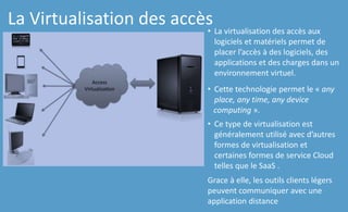 La Virtualisation des accès• La virtualisation des accès aux
logiciels et matériels permet de
placer l’accès à des logiciels, des
applications et des charges dans un
environnement virtuel.
• Cette technologie permet le « any
place, any time, any device
computing ».
• Ce type de virtualisation est
généralement utilisé avec d’autres
formes de virtualisation et
certaines formes de service Cloud
telles que le SaaS .
Grace à elle, les outils clients légers
peuvent communiquer avec une
application distance
 