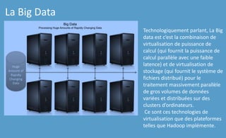 La Big Data
Technologiquement parlant, La Big
data est c’est la combinaison de
virtualisation de puissance de
calcul (qui fournit la puissance de
calcul parallèle avec une faible
latence) et de virtualisation de
stockage (qui fournit le système de
fichiers distribué) pour le
traitement massivement parallèle
de gros volumes de données
variées et distribuées sur des
clusters d’ordinateurs.
Ce sont ces technologies de
virtualisation que des plateformes
telles que Hadoop implémente.
 