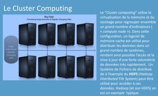 Le Cluster Computing Le “Cluster computing” utilise la
virtualisation de la mémoire et du
stockage pour regrouper ensemble
un grand nombre d’ordinateurs (
« compute node »). Dans cette
configuration, un logiciel de
mémoire cache est utilisé pour
distribuer les données dans un
grand nombre de systèmes,
rendant ainsi possible l’accès et la
mise à jour d’une forte volumétrie
de données très rapidement. Un
Système de Fichiers de distribué
de à l’exemple du HDFS (Hadoop
Distributed File System) peut être
utilisé pour accéder à ces
données. Hadoop (et son HDFS) en
est un exemple typique.
 