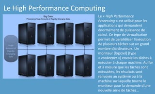 Le High Performance Computing
Le « High Performance
Processing » est utilisé pour les
applications qui demandent
énormément de puissance de
calcul. Ce type de virtualisation
permet de paralléliser l’exécution
de plusieurs tâches sur un grand
nombre d’ordinateurs. Un
moniteur [logiciel] (type
« zookeeper ») envoie les tâches à
exécuter à chaque machine. Au fur
et à mesure que les tâches sont
exécutées, les résultats sont
renvoyés au système ou à la
machine sur laquelle tourne le
moniteur pour la demande d’une
nouvelle série de tâches…
 