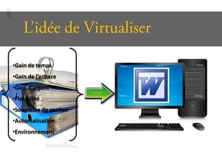 •Gain de temps
•Gain de l’espace
•Gain d’argent
•Flexibilité
•Souplesse de gestion
•Automatisation
•Environnement
 