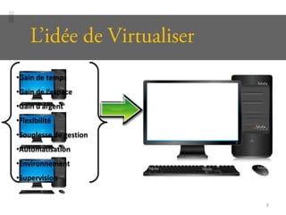 •Gain de temps
•Gain de l’espace
•Gain d’argent
•Flexibilité
•Souplesse de gestion
•Automatisation
•Environnement
•Supervision


                        9
 