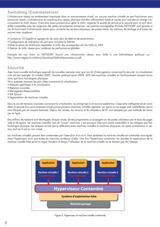Switching (Commutation)
L'infrastructure réseau est extrêmement importante dans un environnement virtuel, car aucune machine virtuelle ne peut fonctionner sans
ressources réseau. L'infrastructure de switching d’un réseau physique doit être suffisamment fiable et rapide pour prendre en charge l'ac-
croissement du trafic réseau. Il doit être assez puissant pour gérer le trafic, respecter la qualité de service et la sécurité pour un tarif abor-
dable compatible avec les exigences des petites et moyennes entreprises. Les switches manageables ProSafe NETGEAR®
sont garantis à
vie. Ils fournissent l'infrastructure réseau pour connecter les serveurs physiques, les postes clients, les solutions de stockage et d'autres res-
sources avec souplesse.
• Connexion 10 Gigabit et agrégat de lien pour plus de débit et de performance
• Configuration de redirection de port pour accroître la fiabilité
• Mise en place de VLAN pour segmenter la trafic des sauvegardes vers les NAS ou SAN
• Gestion du trafic réseau pour améliorer les performances globales
Exemple de cas client où NETGEAR®
fournit une infrastructure réseau sans faille à une bibliothèque publique sur :
http://www.netgear.fr/solutions/download/bibliothque-santacruz.pdf
Sécurité
Avec toute nouvelle technologie apparaît de nouvelles menaces ainsi que son lot d’interrogations concernant la sécurité. La virtualisation
n'en est pas exempte. En octobre 2007, Gartner prédisait qu'en 2009, 60% des machines virtuelles en fonctionnement seraient moins
sûres que leurs homologues physiques.
Voici quelques menaces les plus citées concernant la virtualisation :
• Attaques spécifiques à la virtualisation
• Menaces courantes
• Management Responsibilities
• VM Sprawl
• Segmentation de machines virtuelles
Dans le cas de menaces courantes concernant la virtualisation, les entreprises n’ont aucune expérience. L’approche intelligente est de consi-
dérer la sécurité d’un environnement virtuel comme plusieurs machines virtuelles séparées. Les spams ou les pages web malveillantes seront
ainsi bloqués par les moyens habituels. Depuis des années, les serveurs et les utilisateurs de PC sont attaqués par une multitude de mena-
ces en ligne.
Des millions de malware sont développés chaque année. De tels programmes se propagent sur les postes utilisateurs par le biais de pages
web et de spams. Les machines virtuelles sont de "vraies" machines, c’est pourquoi elles sont autant vulnérables à ces attaques que leur
homologue physique. Les attaques ne font pas la différence entre machines virtuelles et machines physiques. Un spam contaminera un ser-
veur mail qu'il soit ou non virtuel.
Les machines virtuelles peuvent être contaminées par l'exécution d'un virus. Non seulement la machine virtuelle est vulnérable mais égale-
ment l'hyperviseur ainsi que toutes les machines au-dessus d'elles. Une fois l'hyperviseur contaminé, les données et applications de la
machine virtuelle hôte seront à risque. Pendant ce temps, l'utilisateur de la machine virtuelle ne se doutera pas de l'attaque.
Machine virtuelle 1
Application
Machine virtuelle 2
Application
Machine virtuelle 3
Application
Matériel partagé
Système d’exploitation hôte
Hyperviseur Contaminé
ContaminéeContaminéeContaminée
Figure 3. Hyperviseur et machine virtuelle contaminés
5
 