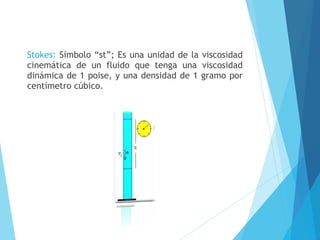 Stokes: Símbolo “st”; Es una unidad de la viscosidad
cinemática de un fluido que tenga una viscosidad
dinámica de 1 poise, y una densidad de 1 gramo por
centímetro cúbico.

 