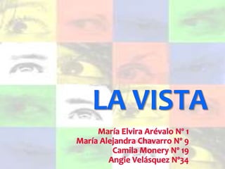 LA VISTA María Elvira Arévalo Nº 1 María Alejandra Chavarro Nº 9 Camila Monery Nº 19 Angie Velásquez Nº34 