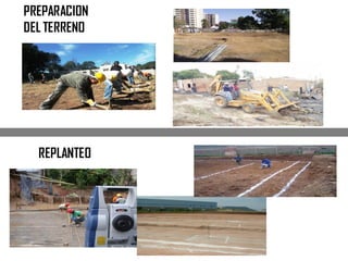 PREPARACION
DEL TERRENO
REPLANTEO
 