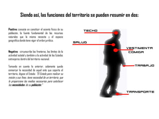 Siendo así, las funciones del territorio se pueden resumir en dos:
Positiva: consiste en constituir el asiento físico de su
población, la fuente fundamental de los recursos
naturales que la misma necesita y el espacio
geográficodondetiene vigor el orden jurídico.
Negativa: circunscribe las fronteras, los límites de la
actividad estatal y también a la actividad de los Estados
extranjeros dentro del territorio nacional.
Tomando en cuenta lo anterior, solamente queda
enmarcar la necesidad de aquel ente que soporta el
territorio, dígase el Estado: “El Estado para realizar su
misión y sus fines, tiene necesidad de un territorio, que
le proporcione los medios necesarios para satisfacer
las necesidades de su población.”
 