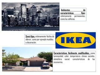 Ambientes de
características fijas:
relativamente permanentes,
como los edificios.
Semi-fijas: relativamente fáciles de
alterar, como por ejemplo muebles
o decoración.
Características fácilmente modificables: como
luminosidad, color, temperatura; climas sociales,
atmósfera social, características de los
escenarios.
 