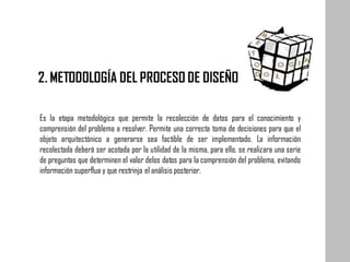 Es la etapa metodológica que permite la recolección de datos para el conocimiento y
comprensión del problema a resolver. Permite una correcta toma de decisiones para que el
objeto arquitectónico a generarse sea factible de ser implementado. La información
recolectada deberá ser acotada por la utilidad de la misma, para ello, se realizara una serie
de preguntas que determinen el valor delos datos para la comprensión del problema, evitando
información superflua y que restrinja el análisis posterior.
2. METODOLOGÍA DEL PROCESO DE DISEÑO
 