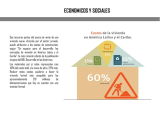 ECONOMICOS Y SOCIALES
Dos terceras partes del precio de venta de una
vivienda nueva, ofrecida por el sector privado,
puede atribuirse a los costos de construcción,
según "Un espacio para el desarrollo: los
mercados de vivienda en América Latina y el
Caribe", la más reciente edición de la publicación
insigniadel BID, Desarrolloen las Américas.
Los materiales por sí solos representan casi
40% del costo total y la mano de obra, 22% más.
Reducir estos costos ayudaría a hacer la
vivienda formal más asequible para los
aproximadamente 210 millones de
latinoamericanos que hoy no cuentan con una
vivienda formal.
 