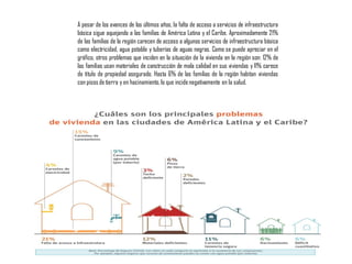 A pesar de los avances de los últimos años, la falta de acceso a servicios de infraestructura
básica sigue aquejando a las familias de América Latina y el Caribe. Aproximadamente 21%
de las familias de la región carecen de acceso a algunos servicios de infraestructura básica
como electricidad, agua potable y tuberías de aguas negras. Como se puede apreciar en el
gráfico, otros problemas que inciden en la situación de la vivienda en la región son: 12% de
las familias usan materiales de construcción de mala calidad en sus viviendas y 11% carece
de título de propiedad asegurado. Hasta 6% de las familias de la región habitan viviendas
con pisos de tierra y en hacinamiento, lo que incidenegativamente en la salud.
 