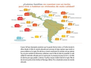 A pesar del buen desempeño económico que ha gozado América Latina y el Caribe durante la
última década, la falta de vivienda adecuada para personas de bajos ingresos sigue siendo un
grave problema en la región. No solo hay un número insuficiente de viviendas sino que además
hay una gran cantidad de deficiencias cualitativas como la falta de título de propiedad, la mala
calidad de materiales utilizados para la construcción, la presencia de pisos de tierra, o la falta
de tuberías para agua potable y cañerías. El gráfico resume el déficit total de la región. Más de
dos terceras partes de las familias de Nicaragua, Bolivia, Perú yGuatemala carecen de vivienda
adecuada.
 