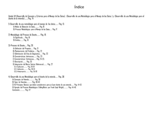 Índice
Unidad #1 (Desarrollo de Concepto y Criterios para el Manejo de los Datos), (Desarrollo de una Metodología para el Manejo de los Datos ) y (Desarrollo de una Metodología para el
diseño de la vivienda)………Pág. 14
1)-Desarrollo de una metodología para el manejo de los datos…….. Pág. 15
A)-Medio de Obtención de Datos……….. Pág. 16
B)-Proceso Metodológico para el Manejo de los Datos…… Pág. 17
2)-Metodología del Proceso de Diseño…….. Pág. 18
A)-Significado….. Pág. 18
B)-Grafico…….. Pág. 19
3)-Proceso de Diseño….. Pág. 20
A)-Definición del Proyecto…… Pág. 21
B)-Planteamiento del Problema…… Pág. 22
C)-Delimitación del Área de Diagnostico…… Pág. 23
D)-Características Intrínsecas……. Pág. 23
E)-Características Extrínsecas…… Pág. 24-25
F)-Descripción……… Pág. 26
G)-Integración del Marco Teórico Referencial……… Pág. 27
G.1.)-Explicación………. Pág. 28-29
G.2.)-Aplicación………… Pág. 30-34
G.3.)-Anteproyecto………… Pág. 35-36
4)-Desarrollo de una Metodología para el diseño de la vivienda…… Pág. 38
A)-Concepto de Vivienda…………… Pág. 38
B)-Tipos de Viviendas…………. Pág. 39-40
C)-10 Principios Básicos que deben considerarse para un buen diseño de una vivienda……. Pág. 41-43
D)-Ejemplo del Proceso Metodológico (FallingWater por Frank Lloyd Wright)……….. Pág. 44-46
Conclusión………….. Pág. 47
 