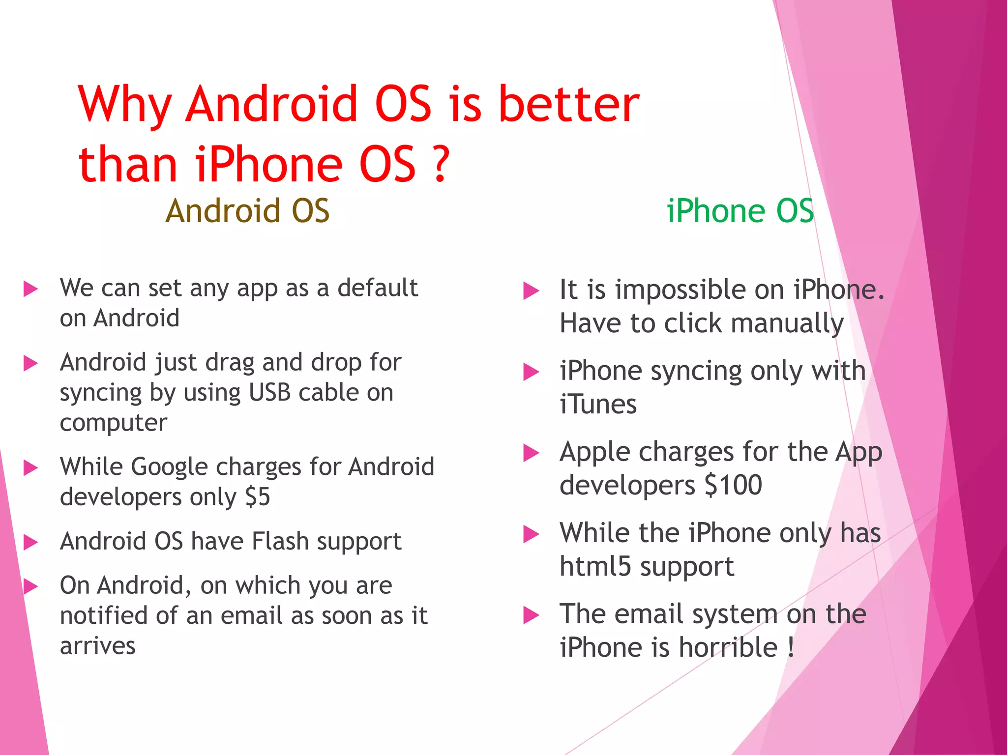 Why Android OS is better
than iPhone OS ?
Android OS
 We can set any app as a default
on Android
 Android just drag and drop for
syncing by using USB cable on
computer
 While Google charges for Android
developers only $5
 Android OS have Flash support
 On Android, on which you are
notified of an email as soon as it
arrives
iPhone OS
 It is impossible on iPhone.
Have to click manually
 iPhone syncing only with
iTunes
 Apple charges for the App
developers $100
 While the iPhone only has
html5 support
 The email system on the
iPhone is horrible !
 