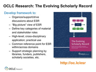 OCLC Research: The Evolving Scholarly Record
Develop framework to:
– Organize/support/drive
discussions about ESR
– “Big picture” view of ESR
– Define key categories of material
and stakeholder roles
– High-level; cross-disciplinary
application; practical use
– Common reference point for ESR
within/across domains
– Support strategic planning by
libraries, funders, publishers,
scholarly societies, etc.
http://oc.lc/esr
 
